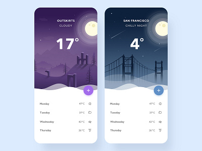 Brilliant brand illustrations animation app card clean color design flat game icon illustration mobile app design mysterious neumorphism noble ui ui ux ux weather weather app