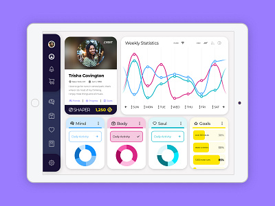 Daily UI #066 - Statistics achievement app chart daily 100 daily 100 challenge daily ui dashboard dashboard design design statistics tablet ui ui design ux visual design