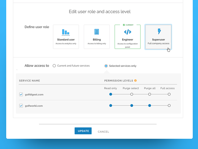 Role based access controls by Brian Santiago for Fastly on Dribbble