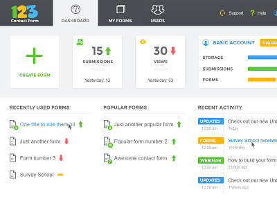 123ContactForm Dashboard