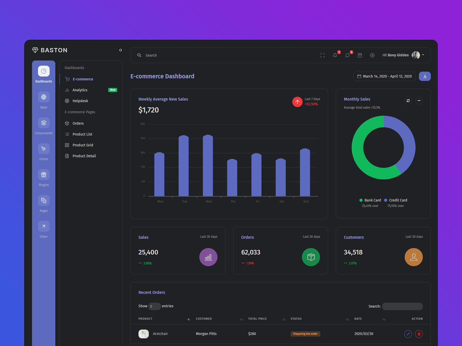 Baston Admin Dashboard Template by Laborasyon on Dribbble