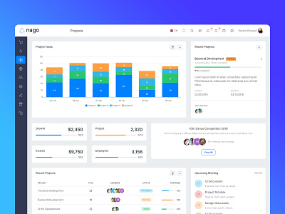 Nago - Projects Admin & Dashboard Template