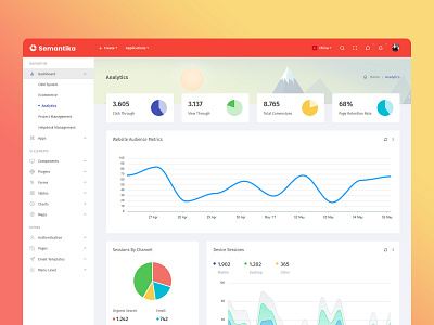 Semantika - Analytics Admin Dashboard Template