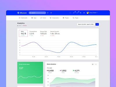 Muson - Analytics Admin Dashboard Template