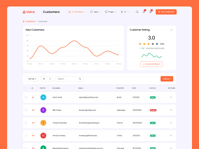 Vetra - Admin Dashboard Template Light Theme