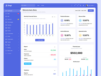 Gogi - Modern Admin Dashboard Template