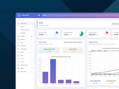 Gramos - Responsive Admin Dashboard Template