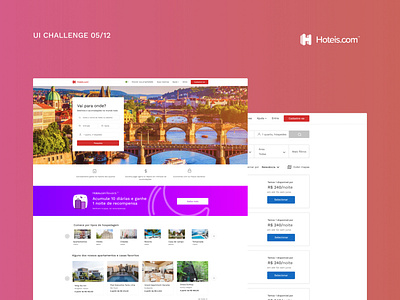 Proposta de Redesign do site Hoteis.com