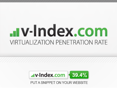 v-Index.com logo brand logo snippet v index