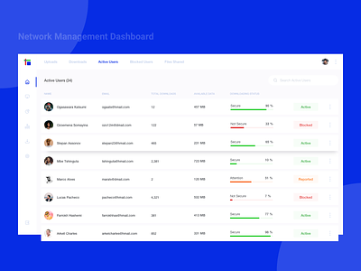 Network Management Dashboard UI Design