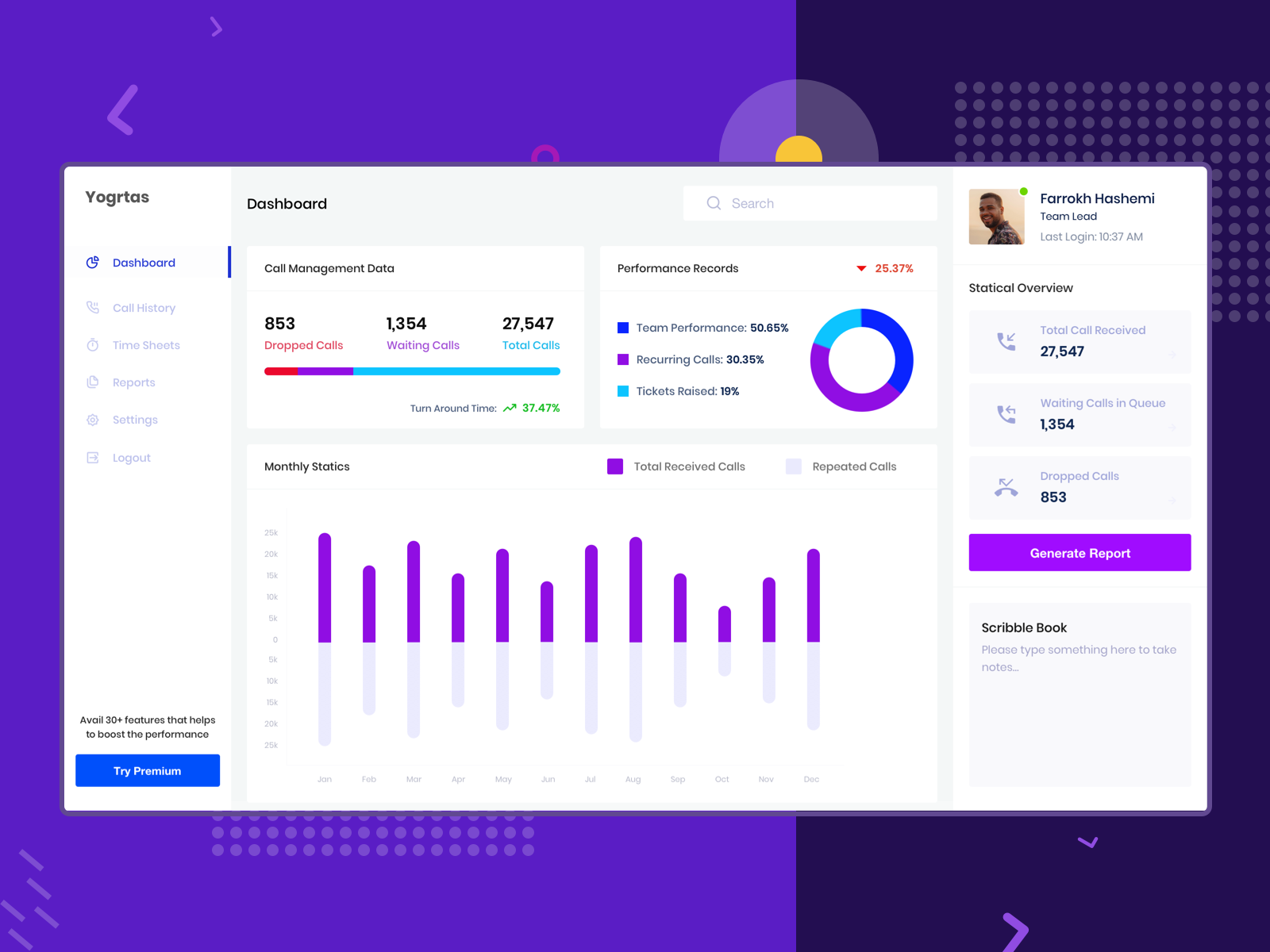 call management dashboard