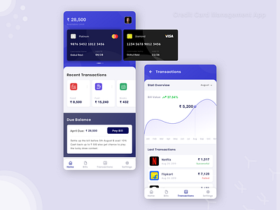 Credit Card Management - Mobile App