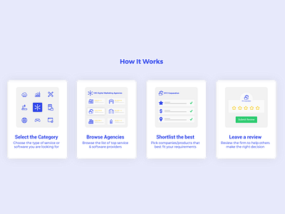 How it Works design how it works ui ux web web design website work work process workprocess