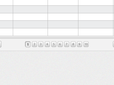 Pagination chart disruptive numbers pagination table team disruptive