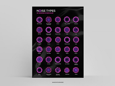 Know your noise c4d cinema4d clean design illustration logo maxon maxonc4d noise posters