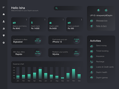 Payment Application Dashboard