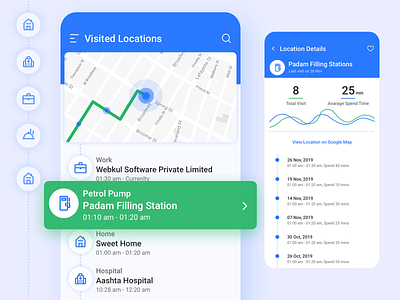 Visited Locations and Details • Android Mobile App