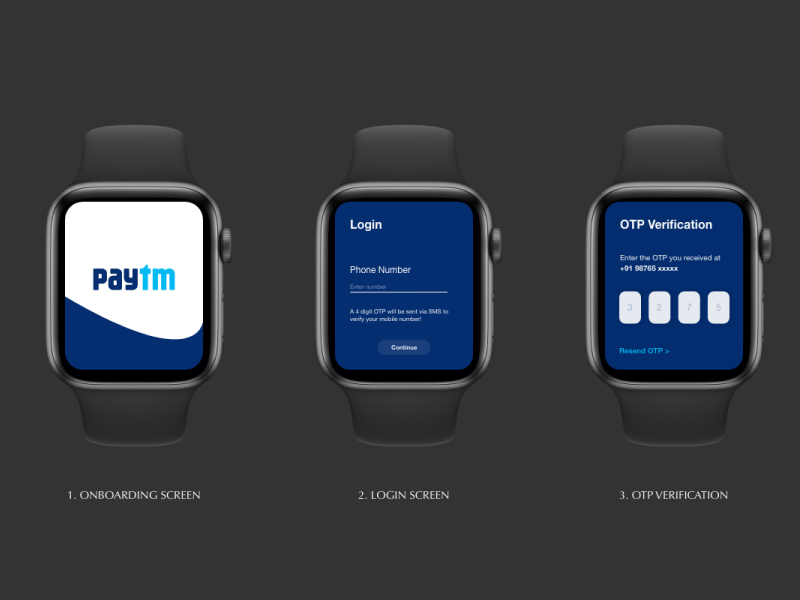 Paytm Mall - The all-new Apple Watch Series 4 features its... | Facebook