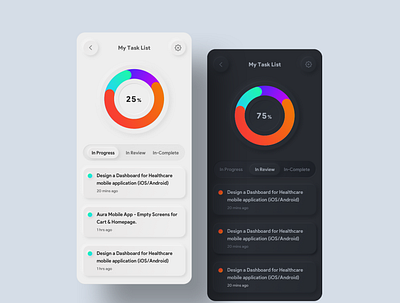 Daily Task - App Dashboard Screen Concept app dark dashboad design light listings neomorphism soft ui tabs task ui ux