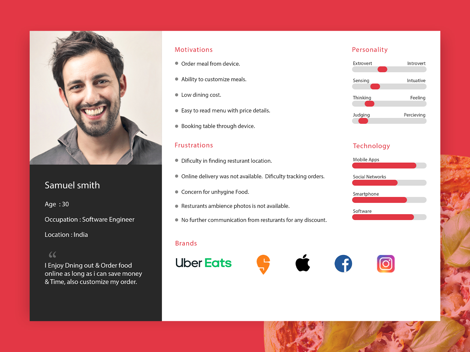 Persona design for Restaurant customer by Arif on Dribbble