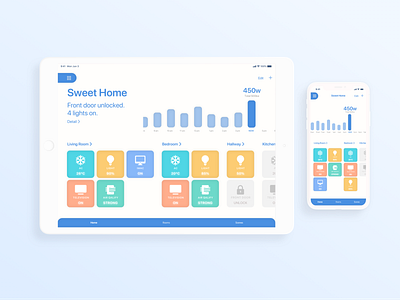 Smart home app app blue clean homehub ui ux xddailychallenge