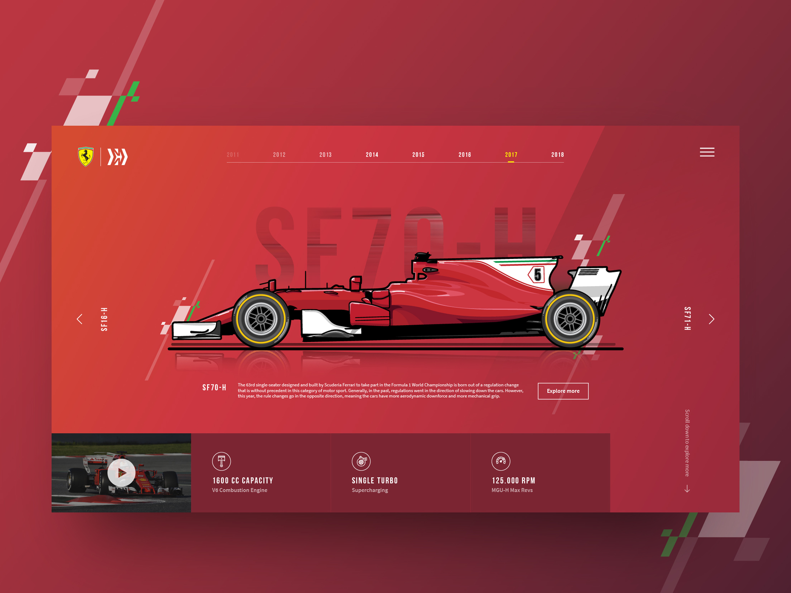 SF70H Specification Page by Reynaldi Fachriza on Dribbble