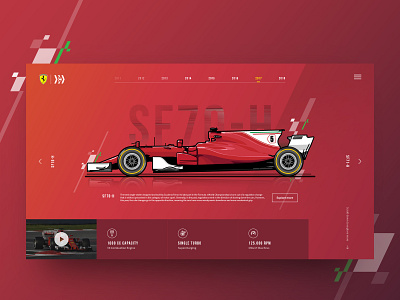 SF70H Specification Page