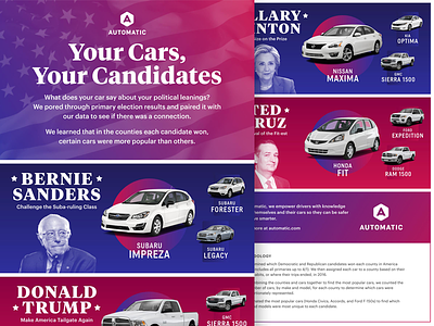 Election Infographic america automatic car election infographic presidential typography