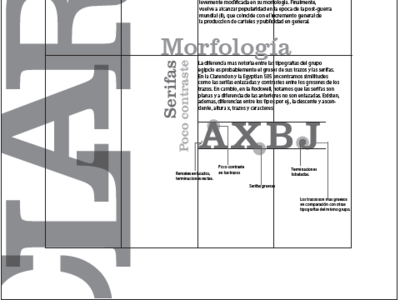 Clarendon Morphology design typography