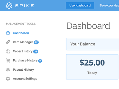 SPIKE User Dashboard dashboard web design