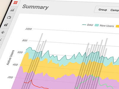 Metaps Analytics Dashboard analytics chart dashboard data visualization graph interface ui ux