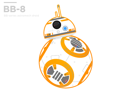 The Last BB-8 astromech bb8 droid star wars the last jedi vector