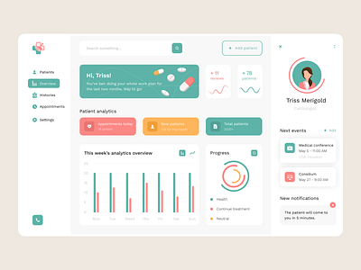 Medical clinic dashboard app dashboard dashboard design dashboard ui design icon illustration logo minimalism ui ux vector web