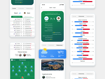 Football statistics analytics app data design football app football statistic minimal soccer soccer app statistics stats tracking ui ui design ux ux design
