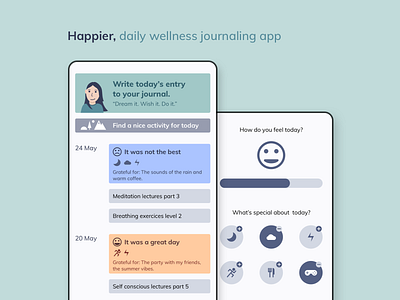 Happier, daily wellness journaling app | Homepage