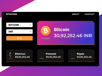 BITRACKER : Live Crypto Price Tracker dark mode minimalism ui web