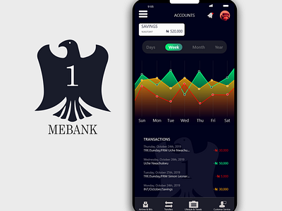 Mobile banking app ui design