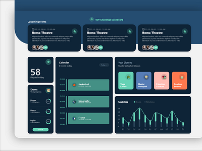 Dark mood Dashboard ui ux ui design ux design