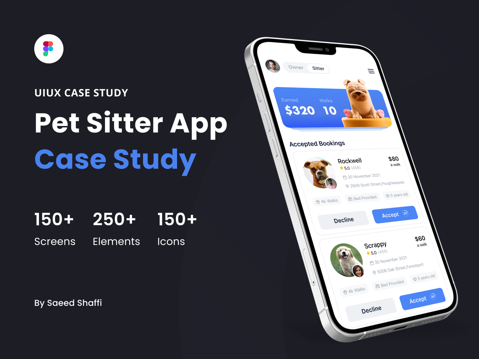 Pet Sitter Mobile Application by Saeed Shaffi on Dribbble