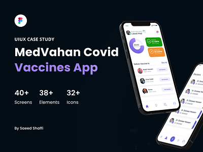 MedVahan Covid Vaccines Mobile Application