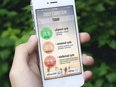 Daily Condition app