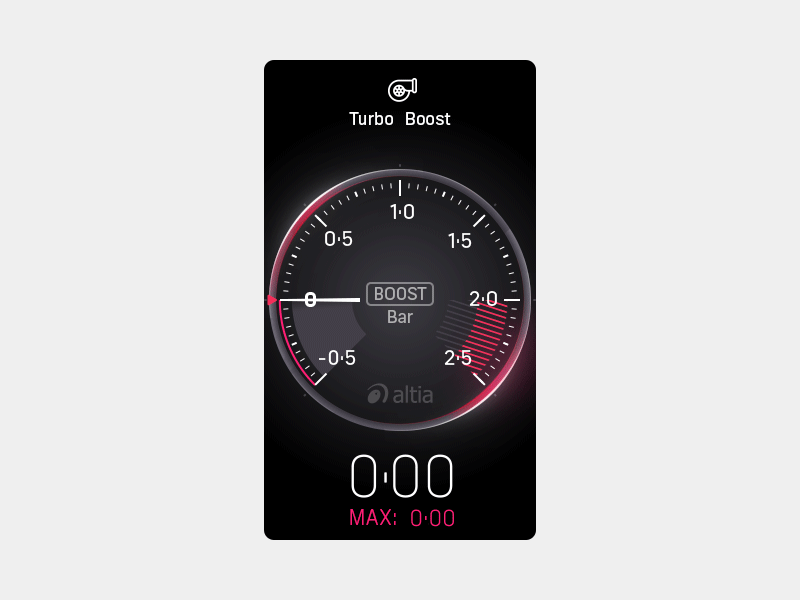 Turbo boost switcher pro download - qusthb