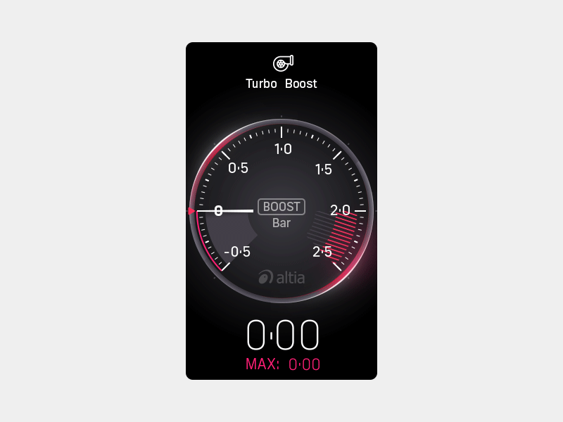 [2020] Turbo Boost Gauge Animation by Vaclav Krejci on Dribbble