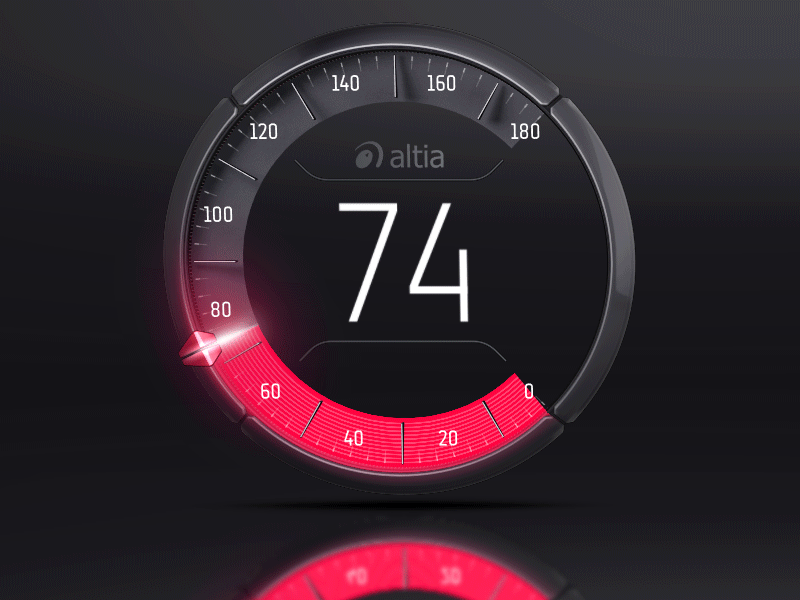 [2019] Car Speed Gauge Animation animated gif animation auto car cartoon cluster dashboard digital cluster gauge hud open gl es 2.0 speed speed gauge