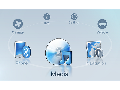 [2012] Blue infotainment theme