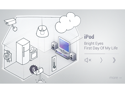 [2012] Home Security System Sketch home light paper pencil preview security sketch system