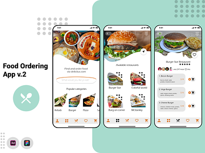 Food Ordering Application app bar burger ecommerce food food ordering foodapp ios kebab mobile pay pizza product design pub restaurant salat ui ux