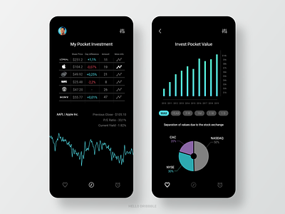 Stock iOS App Concept
