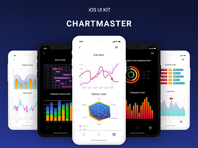 ChartMaster iOS UI KIT app area chart budget bullet chart butterfly chart chart column chart e commerce finance gannt chart graph screens investment line chart money ring chart scatter chart stock stock chart ui kit uikit