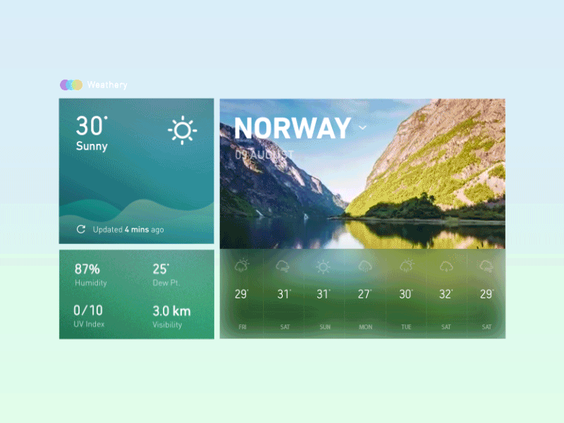 Weathery Motion App app card dashboard desktop fluent gif motion weather web
